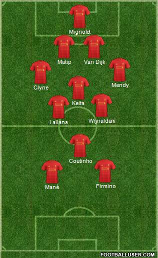 Liverpool Formation 2017