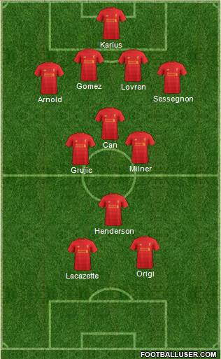 Liverpool Formation 2017