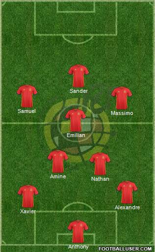 Spain Formation 2017