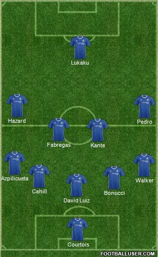 Chelsea Formation 2017