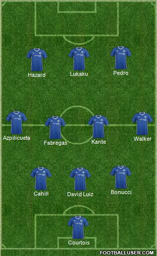 Chelsea Formation 2017