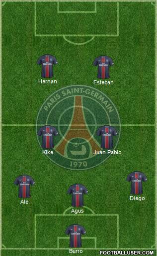 Paris Saint-Germain Formation 2017