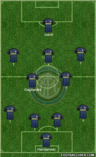 F.C. Internazionale Formation 2017