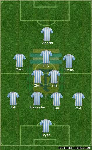 Argentina Formation 2017