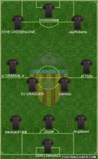 Valencia C.F., S.A.D. Formation 2017