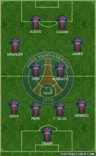 Paris Saint-Germain Formation 2017