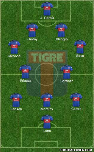 Tigre Formation 2017