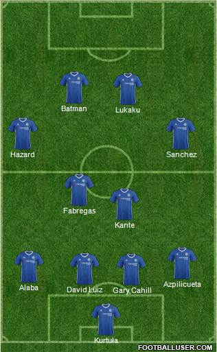 Chelsea Formation 2017