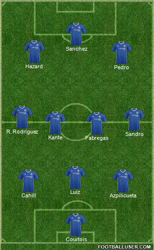 Chelsea Formation 2017