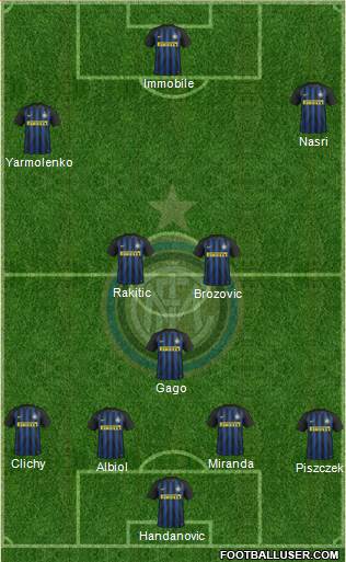 F.C. Internazionale Formation 2017