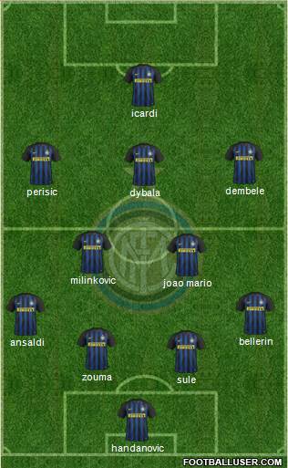F.C. Internazionale Formation 2017