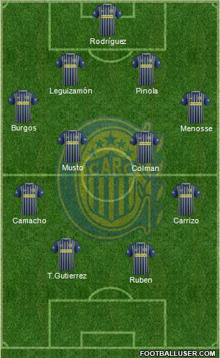 Rosario Central Formation 2017