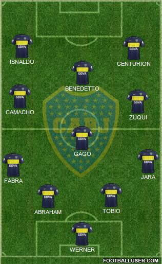 Boca Juniors Formation 2017