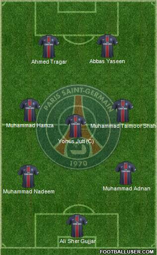 Paris Saint-Germain Formation 2017