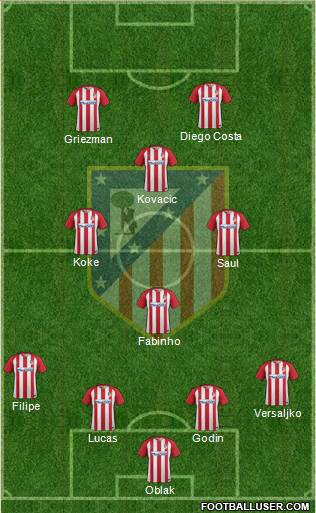 C. Atlético Madrid S.A.D. Formation 2017