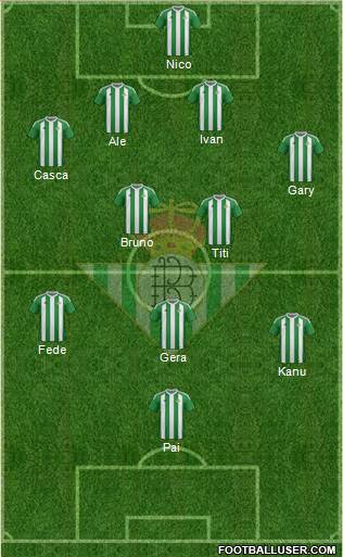 Real Betis B., S.A.D. Formation 2017