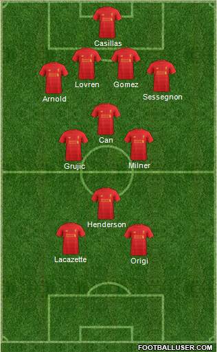 Liverpool Formation 2017