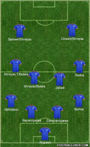 India 4-4-2 football formation