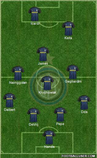 F.C. Internazionale Formation 2017