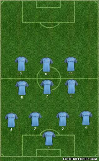 Manchester City Formation 2017