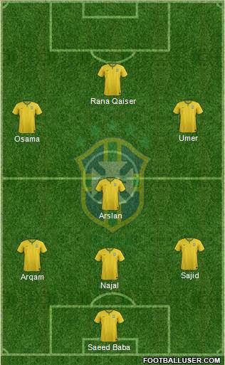 Brazil Formation 2017