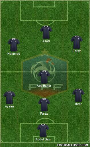 France Formation 2017