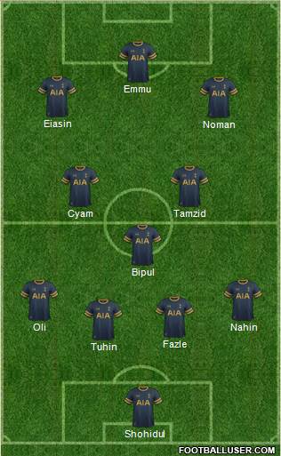 Tottenham Hotspur Formation 2017