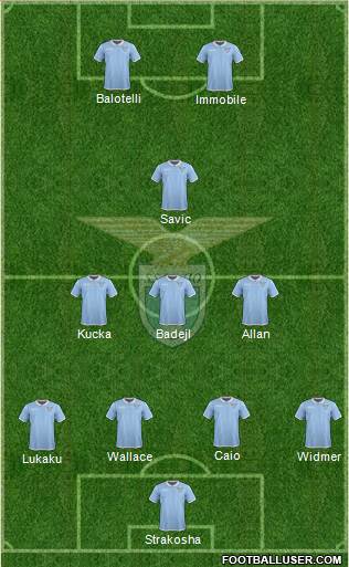 S.S. Lazio Formation 2017