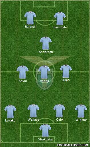 S.S. Lazio Formation 2017