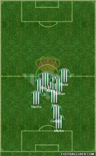 Real Betis B., S.A.D. Formation 2017