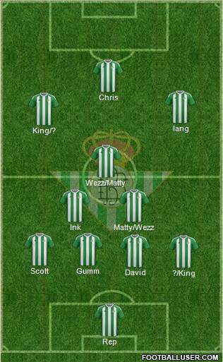Real Betis B., S.A.D. Formation 2017