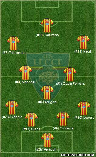 Lecce Formation 2017