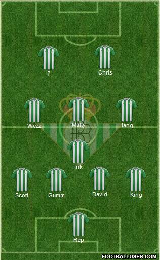 Real Betis B., S.A.D. Formation 2017