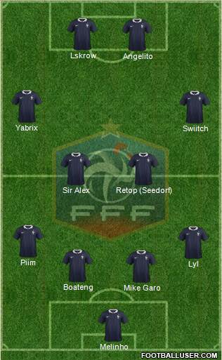 France Formation 2017