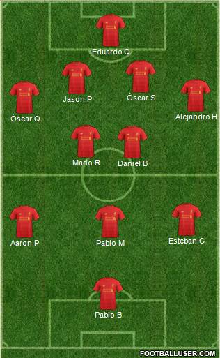 Liverpool Formation 2017