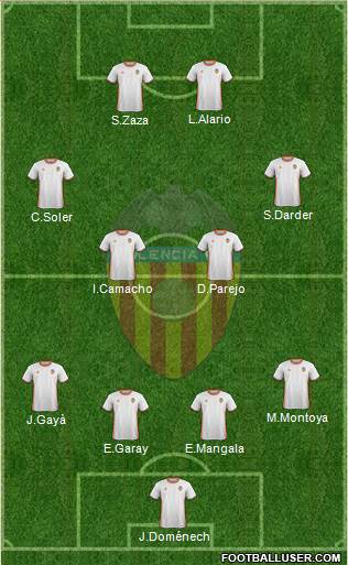 Valencia C.F., S.A.D. Formation 2017