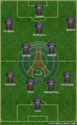 Paris Saint-Germain Formation 2017