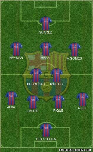 F.C. Barcelona Formation 2017