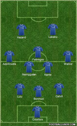 Chelsea Formation 2017