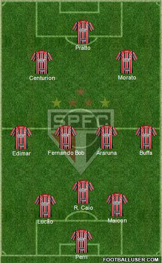 São Paulo FC Formation 2017
