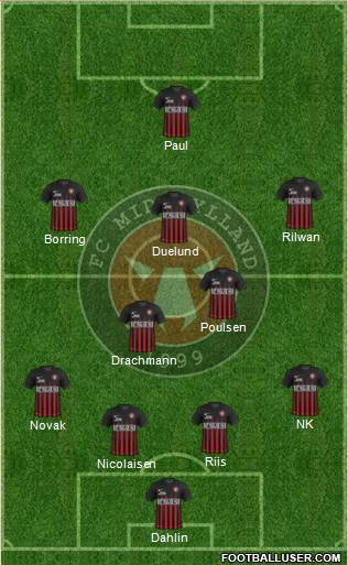 Football Club Midtjylland 1999 Formation 2017