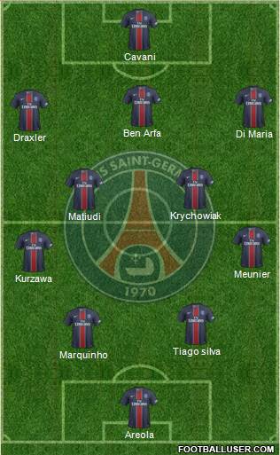 Paris Saint-Germain Formation 2017
