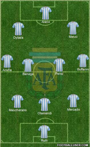 Argentina Formation 2017