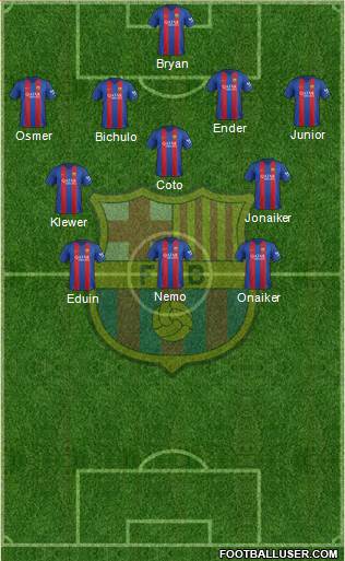 F.C. Barcelona Formation 2017