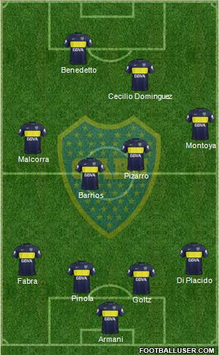 Boca Juniors Formation 2017