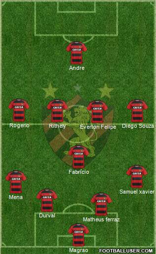 Sport C Recife football formation