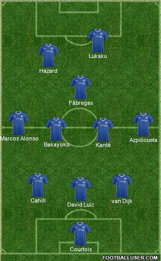 Chelsea Formation 2017