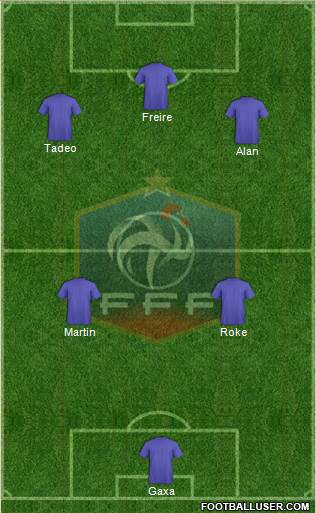 France Formation 2017