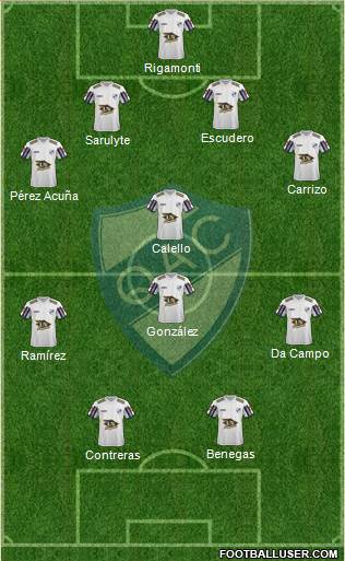 Quilmes 4-1-3-2 football formation