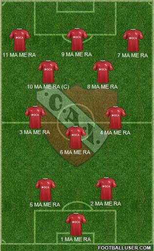 Independiente Formation 2017